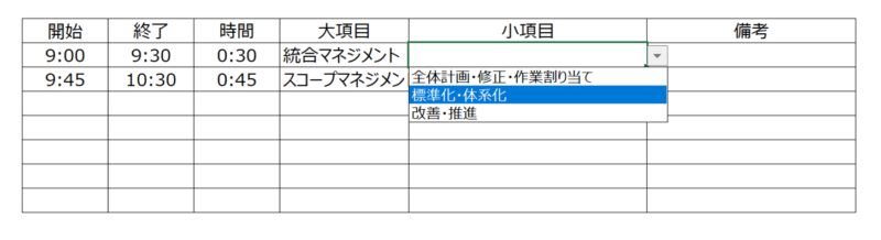 Excel 大項目の内容によってプルダウンに表示する項目を変更 セルに名前をつける Ikuo Blog 経営 It 英語